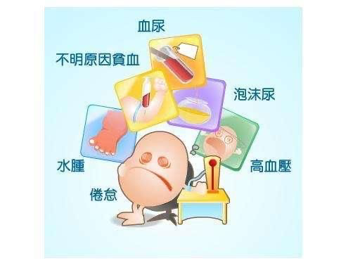 腎病綜合徵發生的原因以及預防方法有哪些?醫生給出如下解答 腎病綜合徵發生的原因以及預防方法有哪些?醫生給出如下解答