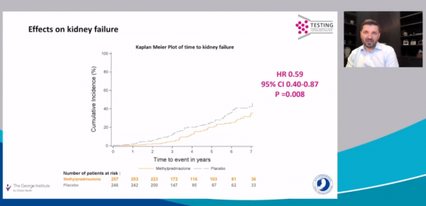 “即要勘探新礦,也要深挖老礦”,老藥也能解決大問題!|2021腎臟周專題報道 “即要勘探新礦,也要深挖老礦”,老藥也能解決大問題!|2021腎臟周專題報道