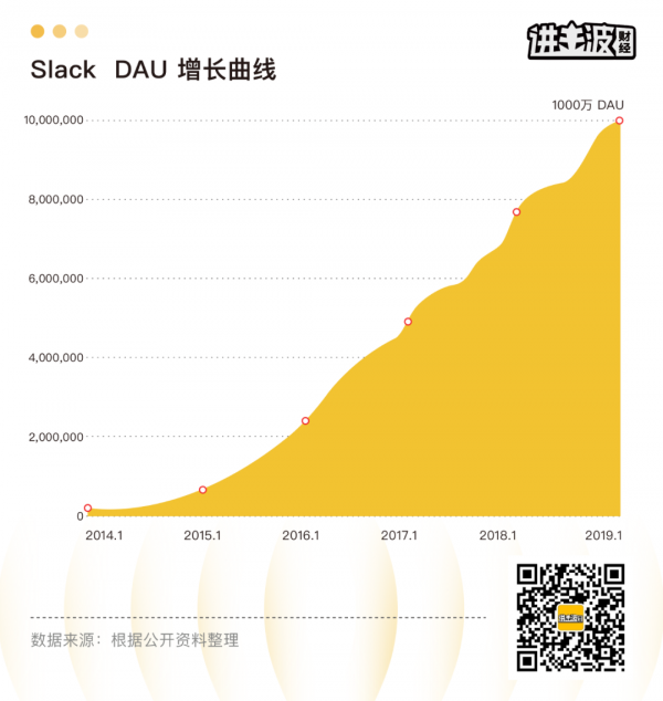 中國To B新路徑｜從&OpenCurlyDoubleQuote;做關係&rdquo;到&OpenCurlyDoubleQuote;見效果&rdquo;