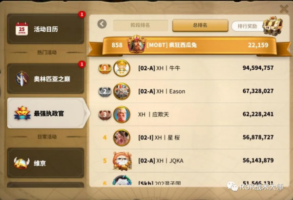 萬國覺醒丨最強執政官——混分技巧