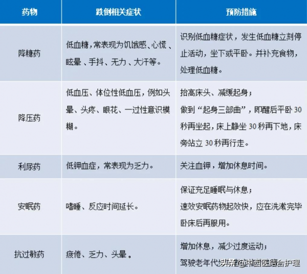 「陪您過年」 給父母的健康寶典 「陪您過年」 給父母的健康寶典
