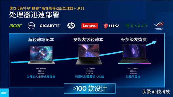 Intel 12代酷睿H深入解讀：遊戲本變天！Evo也不一樣了