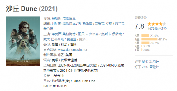《沙丘》豆瓣評分7.8，但還是想說，很沉悶很無聊很糟糕