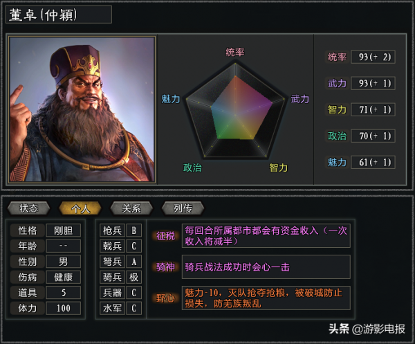 御三家獨佔鰲頭 其他勢力夾縫中求生存《大浪淘沙》中小勢力解析 御三家獨佔鰲頭 其他勢力夾縫中求生存《大浪淘沙》中小勢力解析