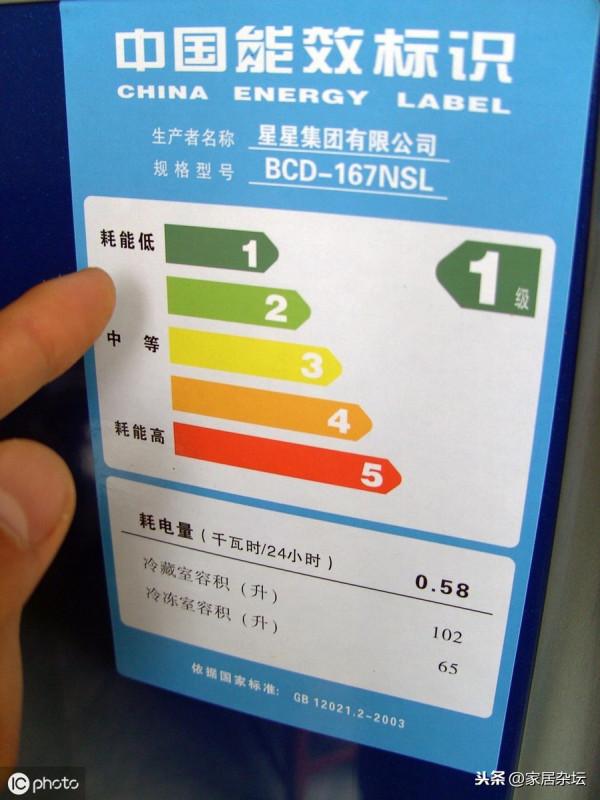 1.5匹空調，一級、二級和三級能效一樣嗎？哪種省電？為什麼？
