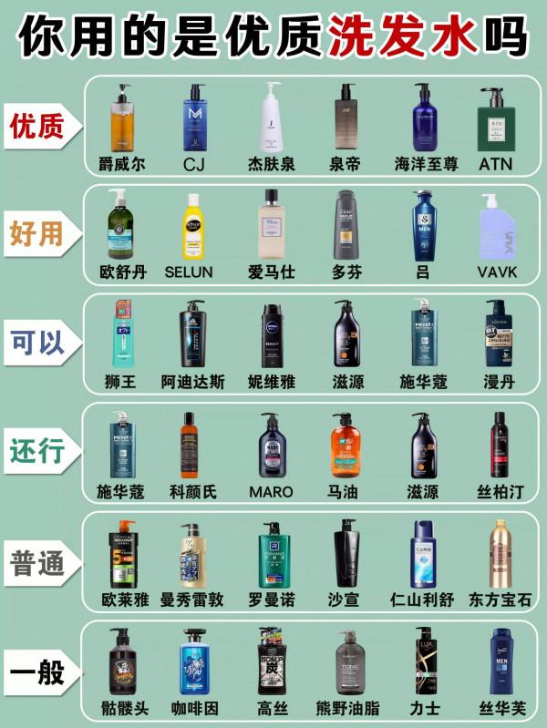 寶藏洗髮水大測評！柔順蓬鬆洗髮水測評