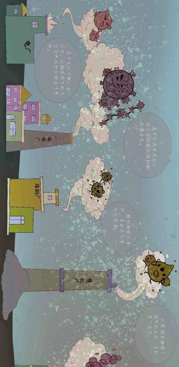 科普漫畫 | 你瞭解PM2.5嗎？