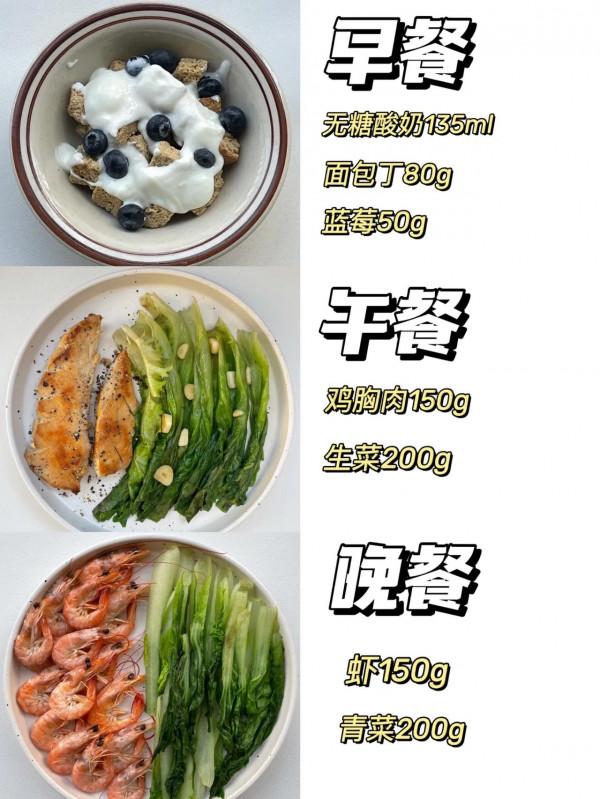 【高效減肥法 碳水迴圈飲食】