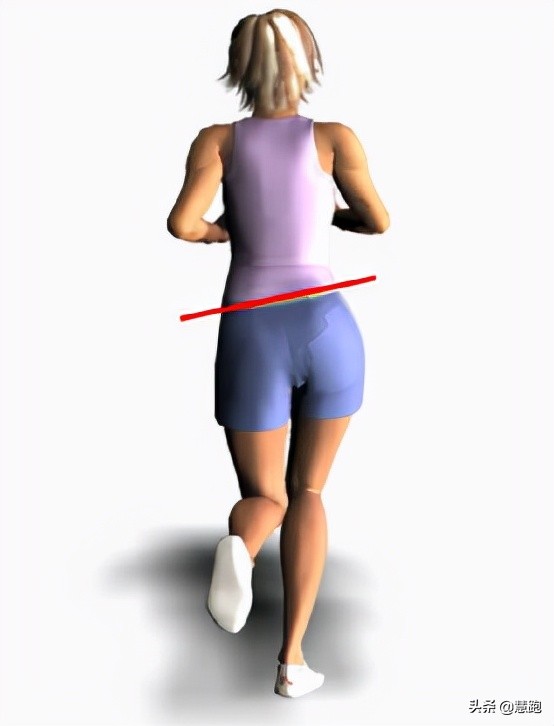 不符合這4條:你的跑姿就有問題 不符合這4條:你的跑姿就有問題