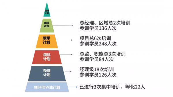 領地的錦囊:結硬寨,打呆仗 領地的錦囊:結硬寨,打呆仗
