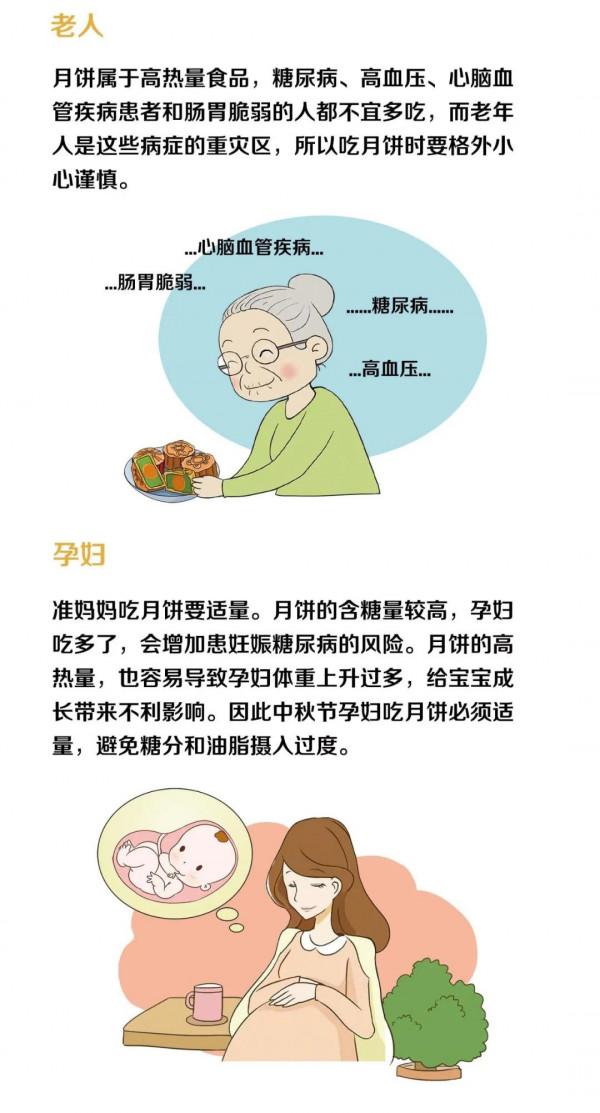 中秋節丨科學吃月餅指南