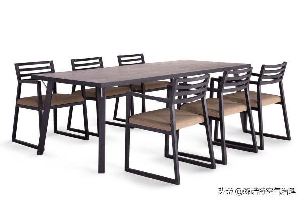 新傢俱如何除甲醛？如何選擇環保傢俱？