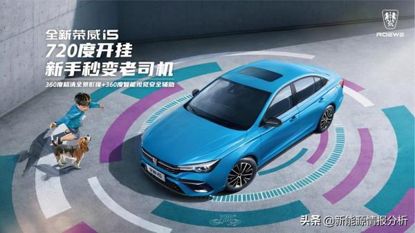 深度：對多箇中國汽車品牌前三季度銷量分析