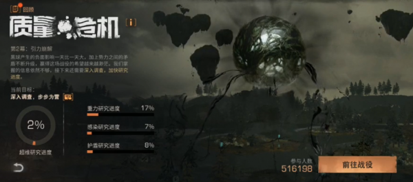 忍住了雙十一的買買買，我卻還是成為了“剁手黨”？