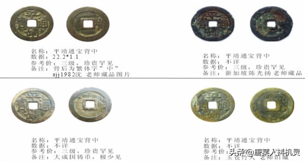 清朝起義軍錢幣（二）