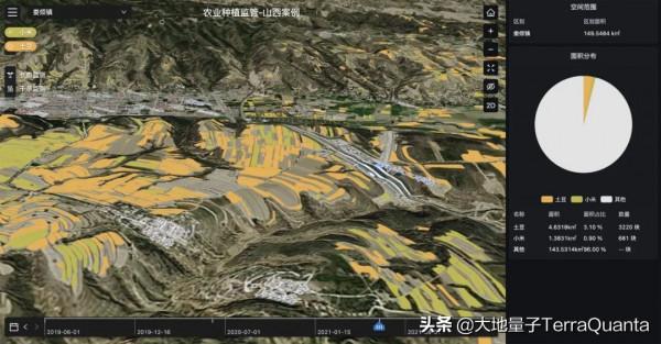 大地量子數字地球平臺再升級｜更好的3D展示體驗&amp&semi;更便捷的API接入