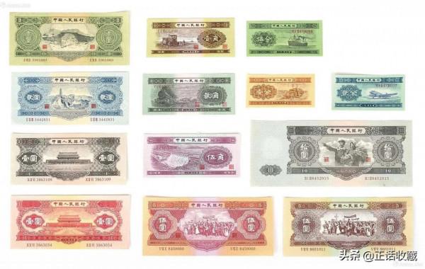 第二套人民幣最新價格分析