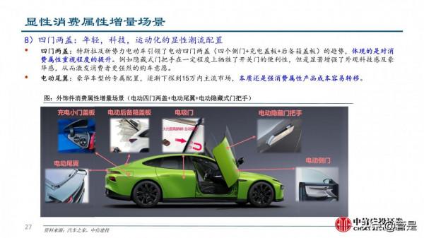 汽車零部件行業深度研究：成長路徑與投研框架