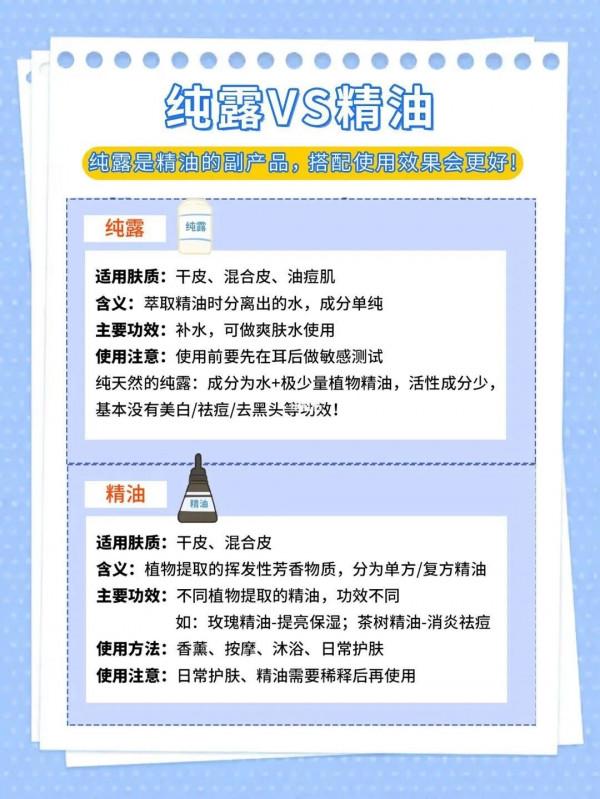 如何正確挑選護膚品