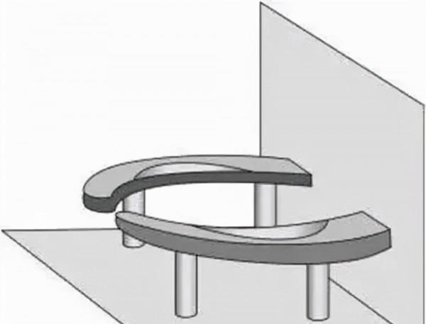 古人發明的這幾個好物件，實在是大開眼界