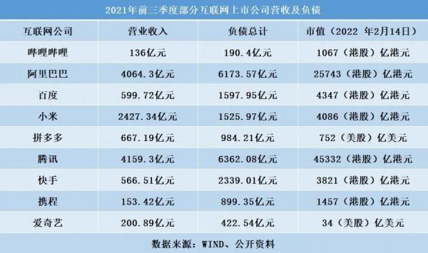 &OpenCurlyDoubleQuote;程式猿&rdquo;如何考上公務員&mdash;&mdash;網際網路大廠瘦身記