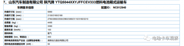 2022第1批新能源專用車推薦目錄：換電重卡腫麼啦？