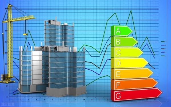 增長背景下，基建發力將提振銅鋁板塊