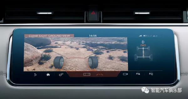 智慧汽車中攝像頭的8大應用