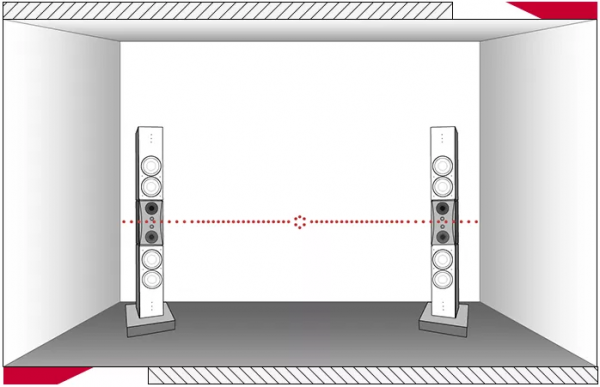 這份格萊美獎母帶處理大師Bob Katz的測試Buff請收下 這份格萊美獎母帶處理大師Bob Katz的測試Buff請收下