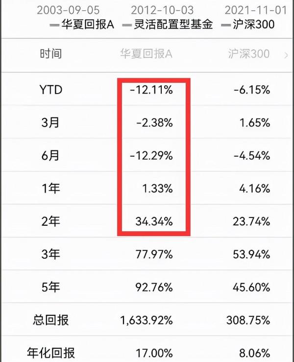 商務部重磅闢謠了，國家隊又出手，食品漲價潮突襲