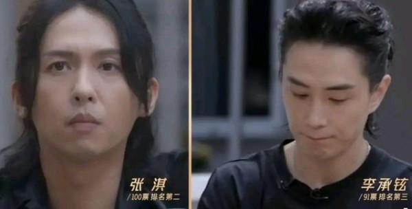 哥哥二公第一次公佈個人喜愛度排名，前3名大灣區就佔兩席