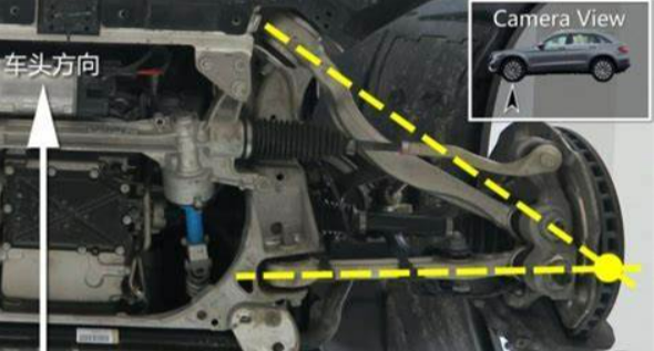 底盤上幾個晦澀難懂的概念，看完你也是專家