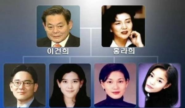 2005年，身家超10億的三星“小公主”自殺，她錯愛了一個男人