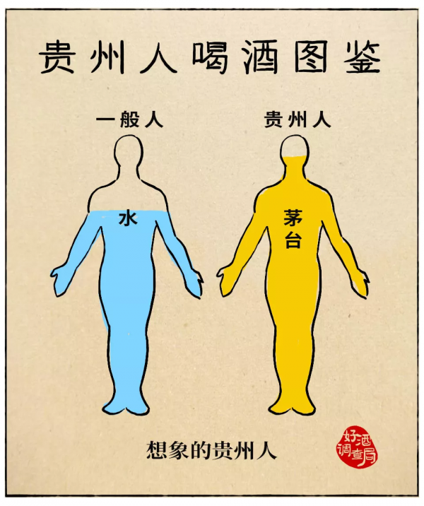 中國人喝酒圖集！最全版來了