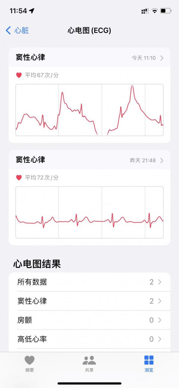 ios15更新，新功能來了