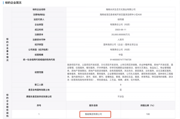 魯能變心，欲套現57億走人！盈濱半島風雨飄搖
