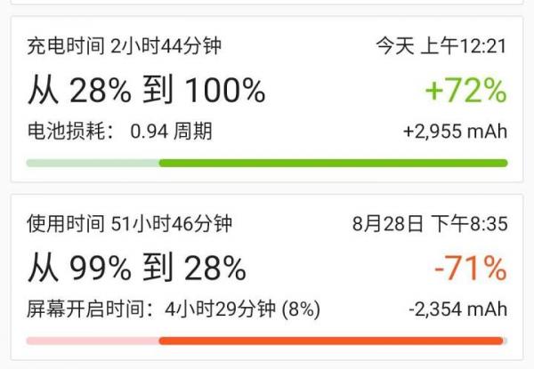 開箱一個爛大街的手機 LG Wing