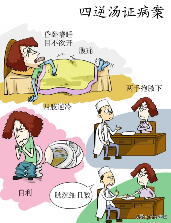 全本《傷寒論》高畫質漫畫版——簡單、好看、好掌握 全本《傷寒論》高畫質漫畫版——簡單、好看、好掌握