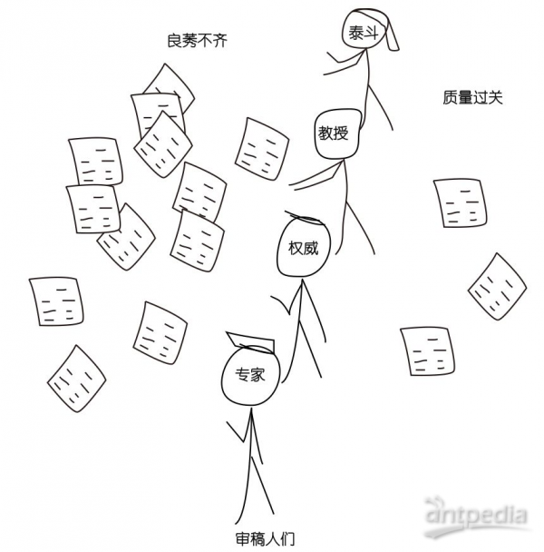 軍事機密：是啥？是怎麼洩露的？