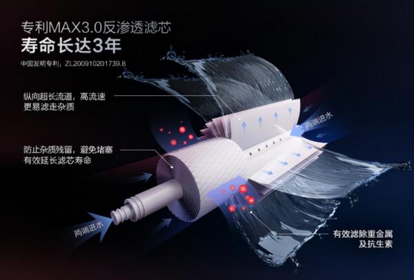 A.O.史密斯櫥下冷熱即飲淨水機 率先透過權威五星認證*1