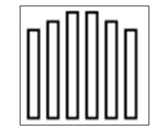 &OpenCurlyDoubleQuote;成交量&rdquo;告訴你什麼時候該買什麼時候該賣，再忙也值得看看