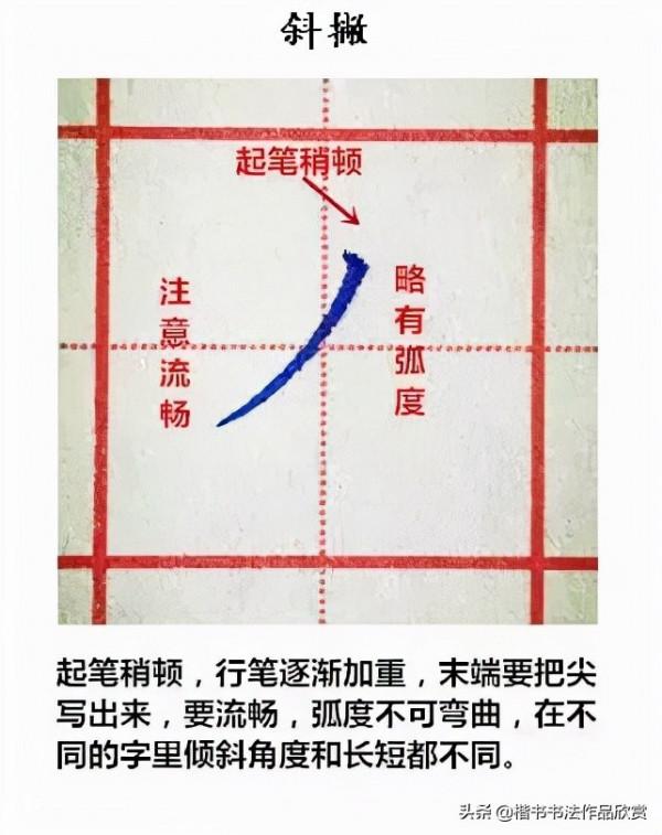 十分細緻的基本筆畫詳解!3分鐘後讓自己更好 十分細緻的基本筆畫詳解!3分鐘後讓自己更好