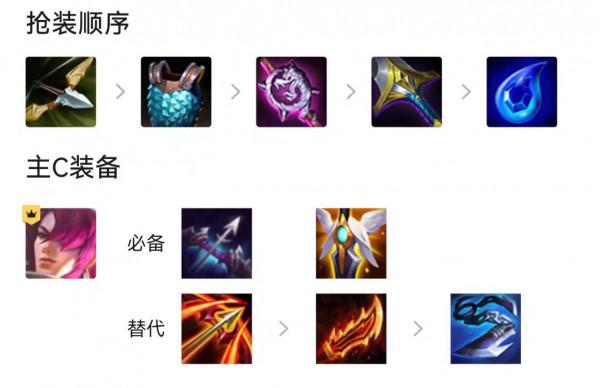 雲頂之弈雙人模式:如何幫助自己玩賞金的好兄弟追三星五費卡? 雲頂之弈雙人模式:如何幫助自己玩賞金的好兄弟追三星五費卡?