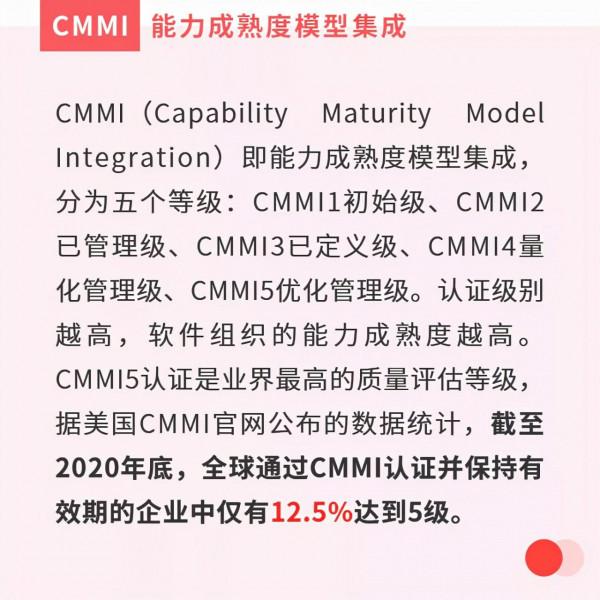 擎天科技再次透過全球軟體領域最高級別CMMI5認證