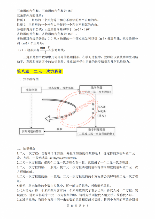 初中數學——最全最詳細基礎知識總結大全(列印版) 初中數學——最全最詳細基礎知識總結大全(列印版)