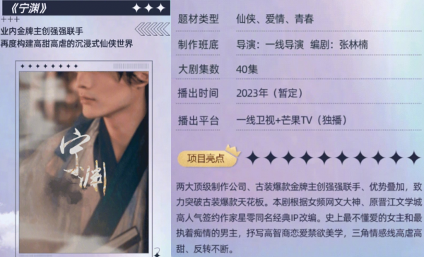 又官宣60部大劇2022上線，你想看哪幾部？