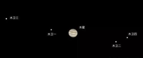 土星、木星為什麼能有幾十顆衛星?丨Calling太空 土星、木星為什麼能有幾十顆衛星?丨Calling太空