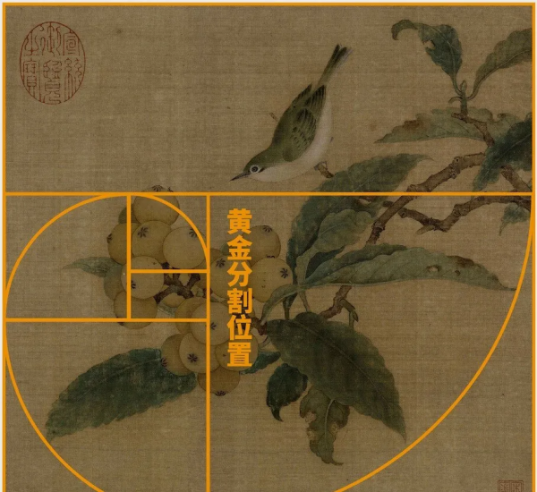 美是什麼? 美是什麼?