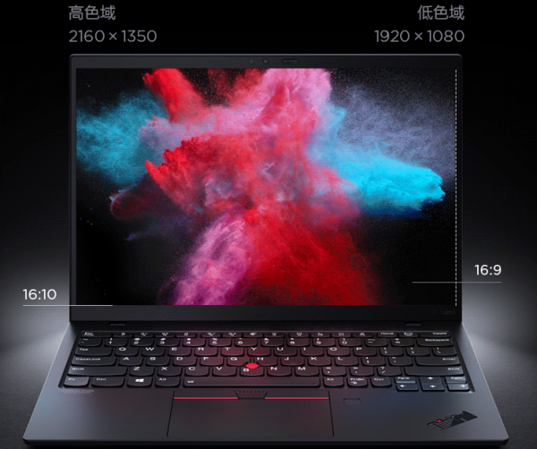 2021年終總結！3000到1萬元輕薄筆記本推薦