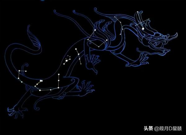 東西巡天禮:處女座 東西巡天禮:處女座